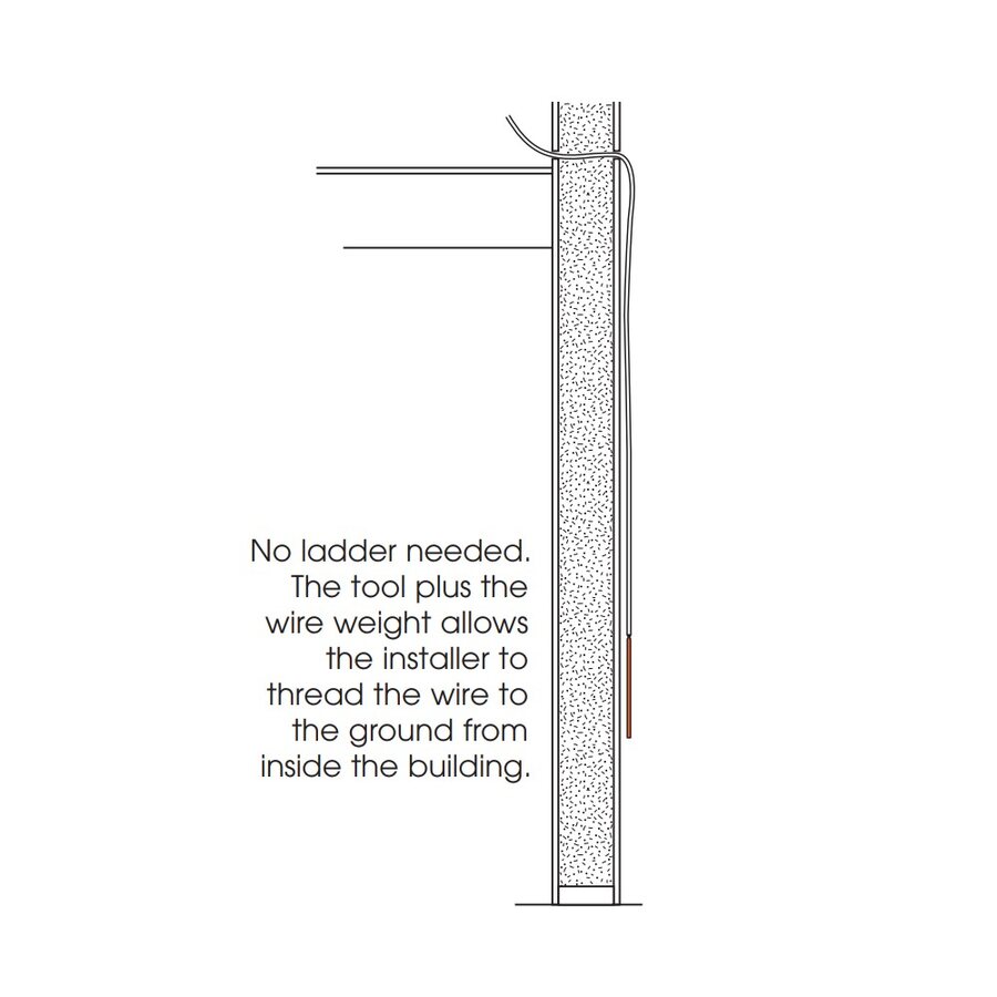 Diagram showing that the tool plus the weight of the wire lets an installer thread wire down to the ground from inside the building, with no ladder